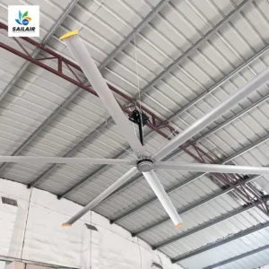 Ceiling Fans, HVLS, 2-7.3m, 220V