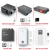 Ceiling Heat Recovery Unit, ERV, 110V, 80cfm - view 5