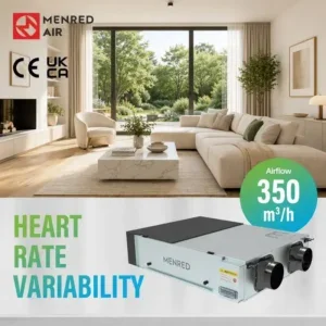 Ceiling Mounted Erv Unit, MENRED, 100%