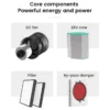 Ceiling Mounted Erv Unit, MENRED, 100% - view 4