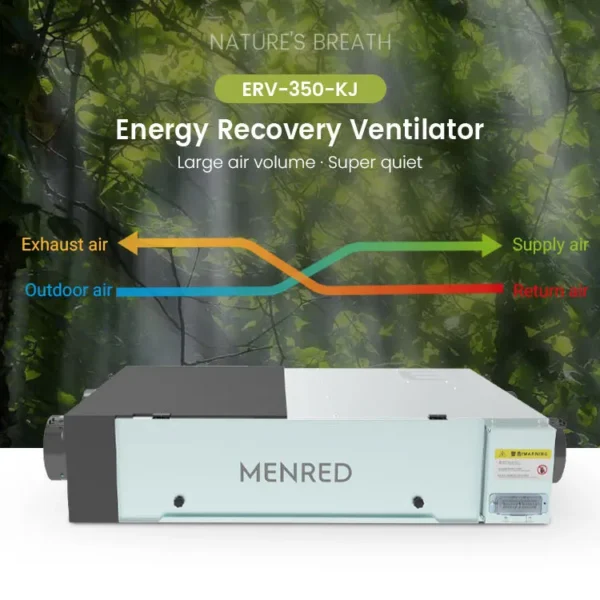 Ceiling Mounted Erv Unit, MENRED, 100% - view 5