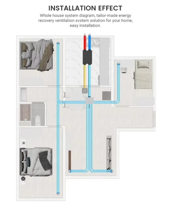 Ceiling Mounted Erv Unit, MENRED, 100% - view 6