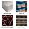 Ceiling Type Air Cooler, DD160, 33kW, 160 - view 5
