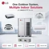 Central Air Conditioner, R410a, 18HP, 56KW