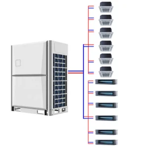Central Air Conditioner, VRV, VRF, HVAC