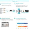 Central Air Conditioner, VRV, VRF, HVAC - view 3