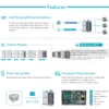 Central Air Conditioner, VRV, VRF, HVAC - view 5