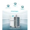 Central Air Conditioner, VRV, VRF, HVAC - view 6