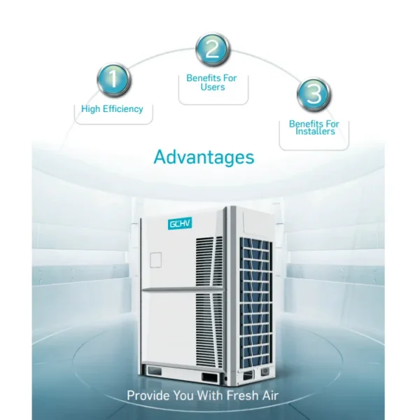 Central Air Conditioner, VRV, VRF, HVAC - view 6