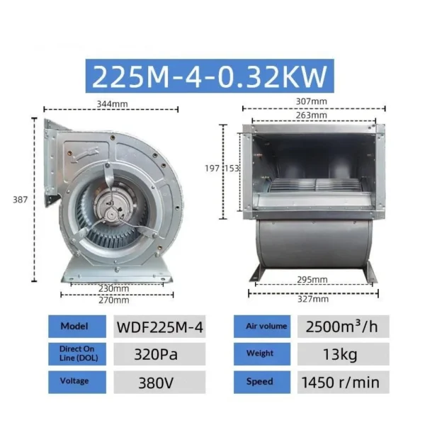 Centrifugal Air Conditioning Fan, ZAMPE, Steel, 220V/380V - view 2