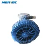 Centrifugal Blower, 1.5KW, ATEX - view 2