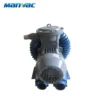 Centrifugal Blower, 1.5KW, ATEX - view 4