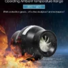 Centrifugal Blower, 100mm, PMSM - view 6