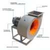 Centrifugal Blower, 110v, 2000 - 12000m - view 4