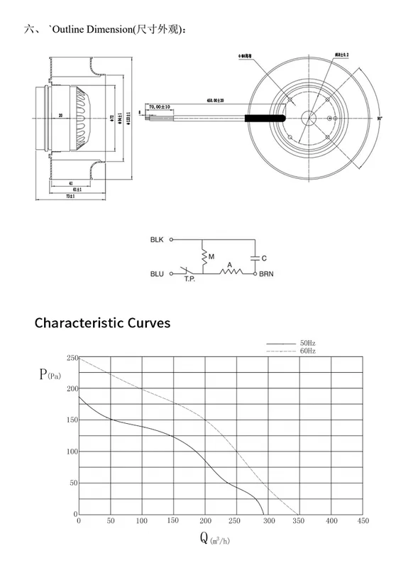 Centrifugal Blower, 110v, 220v, 133, 450 - view 5