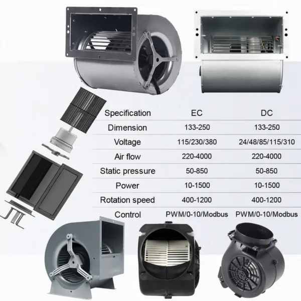 Centrifugal Blower, 160mm, 0-10V - view 4