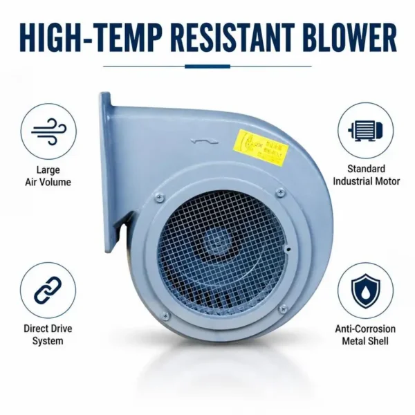 Centrifugal Blower, 220 V, 23