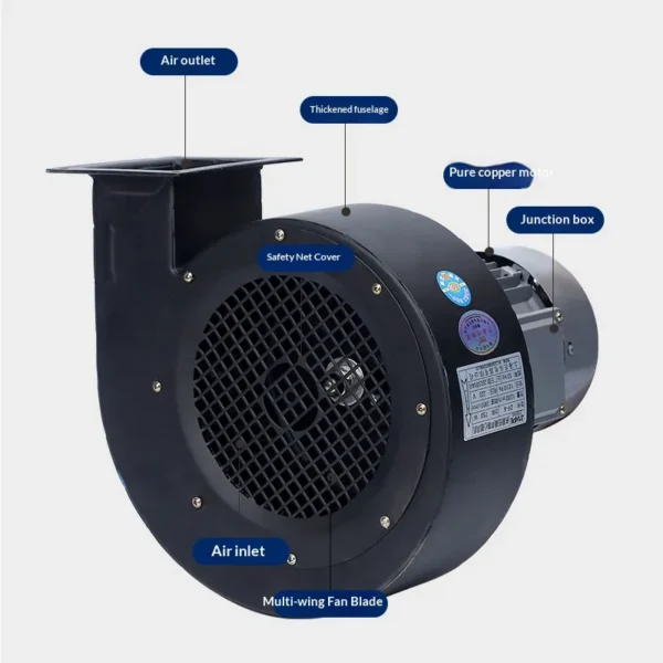 Centrifugal Blower, 220V-380V, Corded Electric - view 3