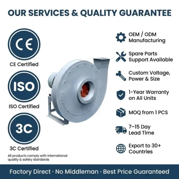 Centrifugal Blower, 220V/380V, Steel - view 4