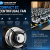 Centrifugal Blower, 230V, Corded Electric