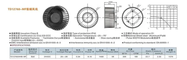 Centrifugal Blower, 24V, 128, X73, Plastic - view 3