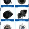 Centrifugal Blower, 24V, 48V, Brushless - view 6