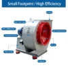 Centrifugal Blower, 2900r/min, 1.1kW, 2800 - view 2