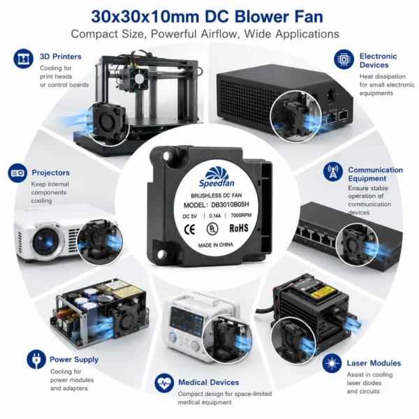 Centrifugal Blower, 30x30x10mm, 12 V, 0.9-1.39CFM - view 4
