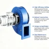 Centrifugal Blower, 380V, 220 V, Electric - view 2