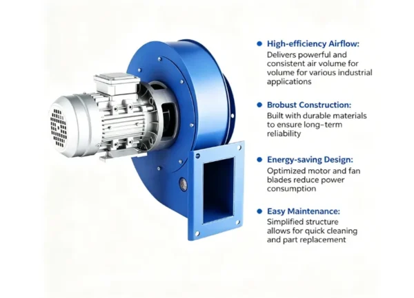 Centrifugal Blower, 380V, 220 V, Electric - view 2