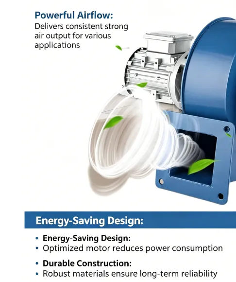 Centrifugal Blower, 380V, 220 V, Electric - view 3