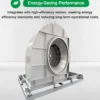 Centrifugal Blower, 380V, 3.2A/3.6A, 1000cmh - view 2