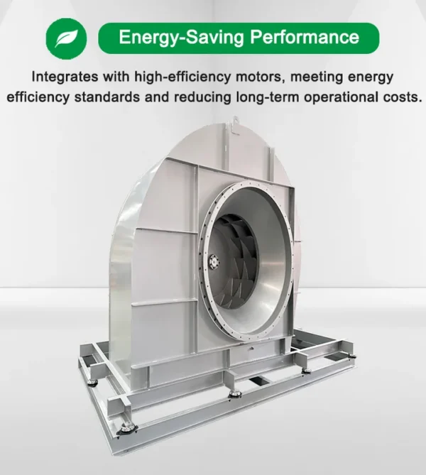 Centrifugal Blower, 380V, 3.2A/3.6A, 1000cmh - view 2
