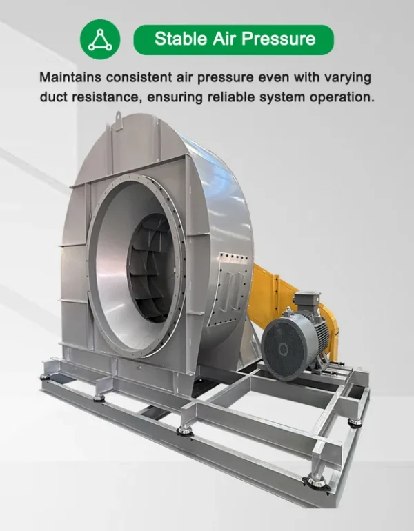 Centrifugal Blower, 380V, 3.2A/3.6A, 1000cmh - view 3