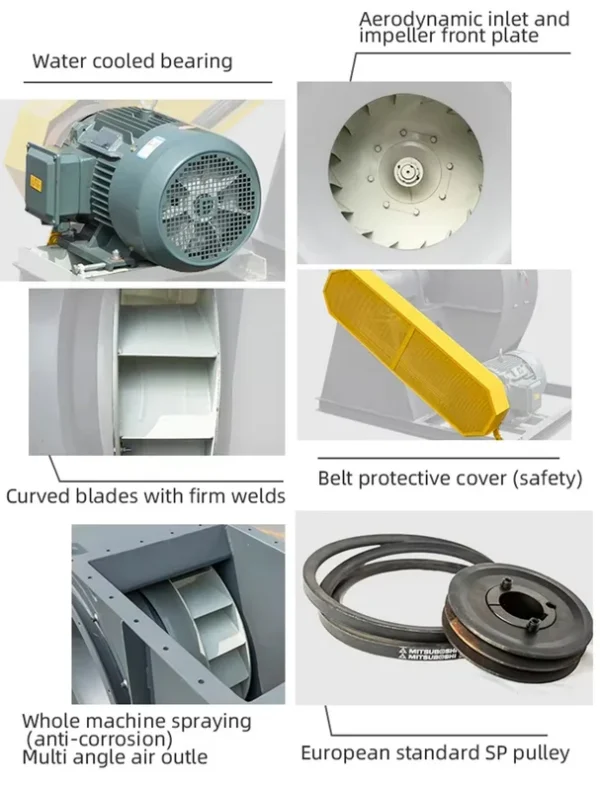 Centrifugal Blower, 380V, 3.2A/3.6A, 1000cmh - view 6