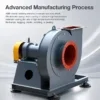 Centrifugal Blower, 380V, 380 V - view 3