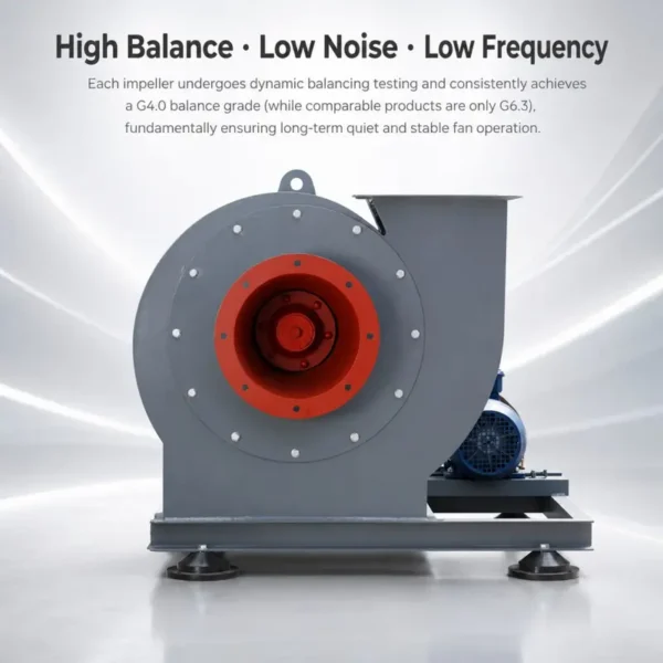 Centrifugal Blower, 380V, 380 V - view 4