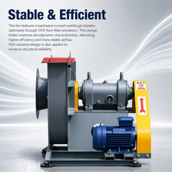 Centrifugal Blower, 380V, 380 V - view 5