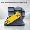 Centrifugal Blower, 380V, 380 V - view 6