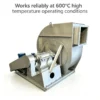 Centrifugal Blower, 415V, Corded Electric - view 5