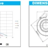 Centrifugal Blower, 5V, 12V, 24V, 93x93x30mm - view 3