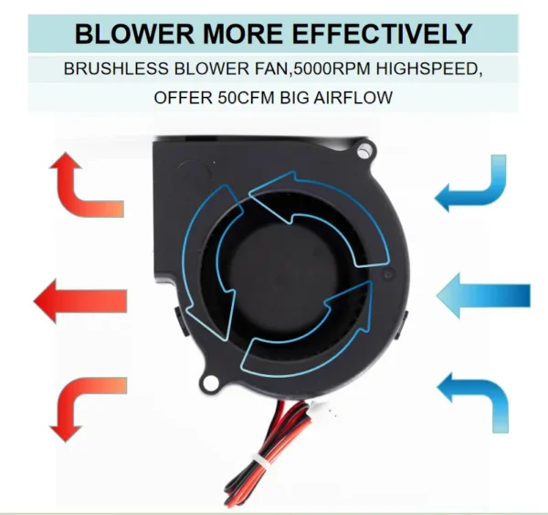 Centrifugal Blower, 7530, 5V, 12V, 24V - view 4