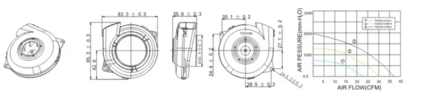 Centrifugal Blower, 83mm, Radial - view 3