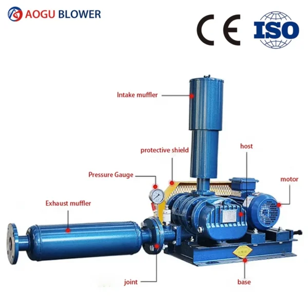 Centrifugal Blower, Cast, 50Hz - view 5