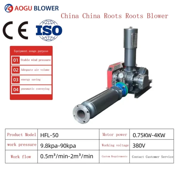 Centrifugal Blower, Cast, 50Hz - view 6