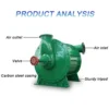 Centrifugal Blower, D112-17ZH, customizable - view 5