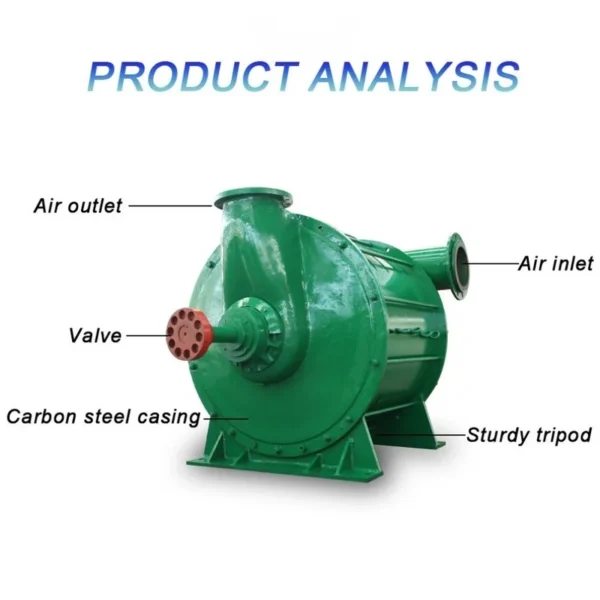 Centrifugal Blower, D112-17ZH, customizable - view 5