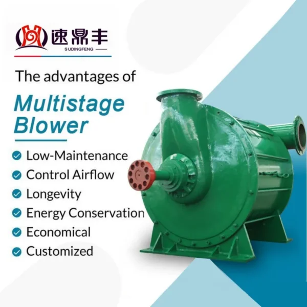 Centrifugal Blower, D112-17ZH, customizable - view 6