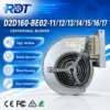 Centrifugal Blower, D2D160-BE02-14, 230V/400V, 700W, 2.2A