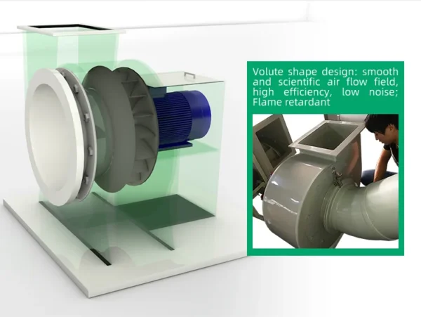 Centrifugal Blower, Frp, 220 V, 2000-13000m³ - view 4